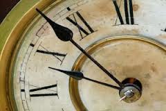 Right time to Publish a Post